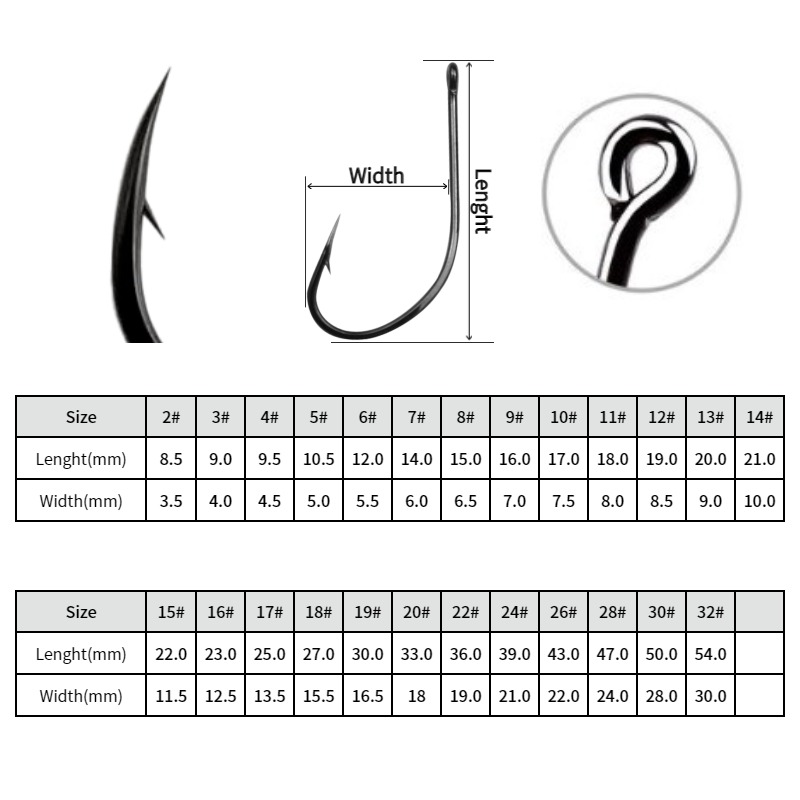 Fishing Equipment Market - İndirimli Satış 50 adet Kavisli Sırtlı