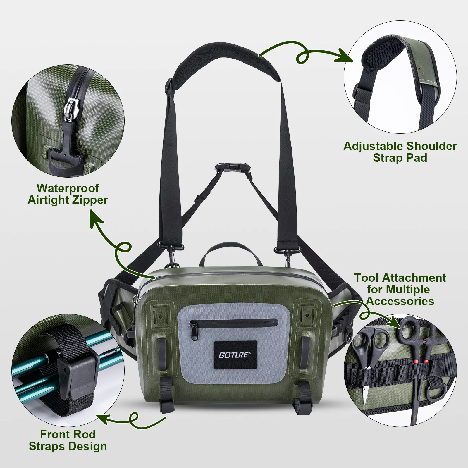 Gtoure Su Geçirmez Balıkçılık  - Fishing Equipment Fly incelemesi ve fiyatı