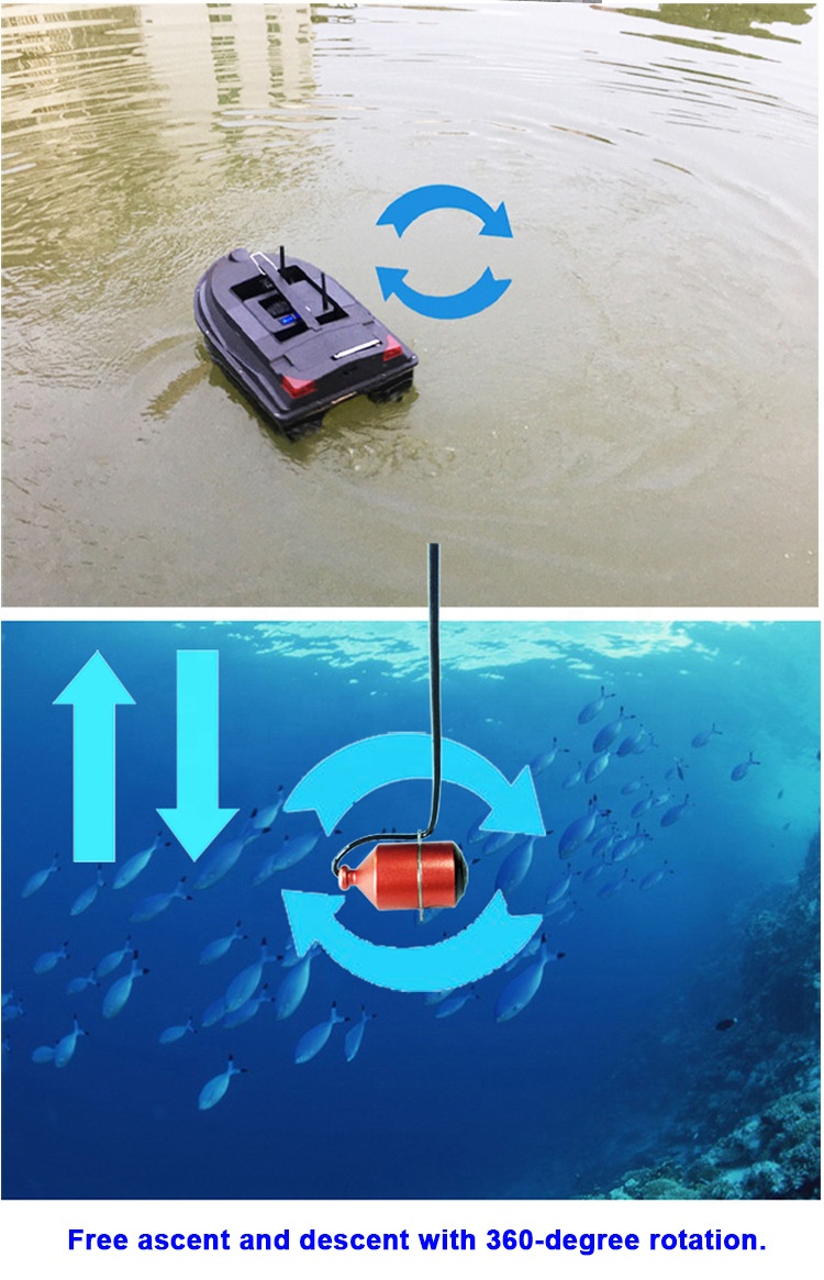 FPV Yüksek Çözünürlüklü Dedekt - Underwater Fishing Camera incelemesi ve fiyatı