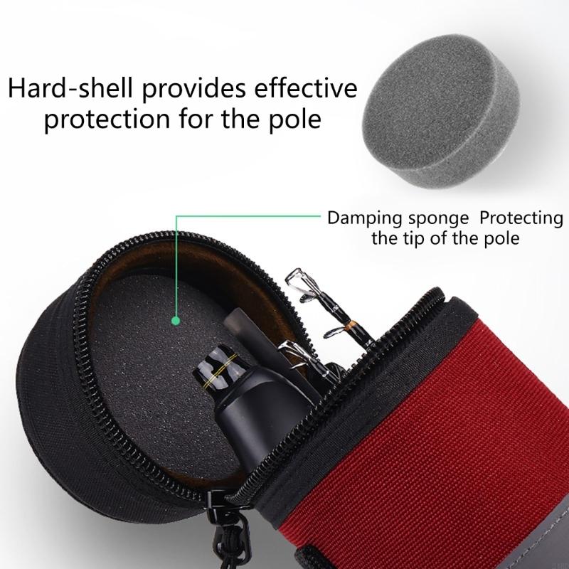 Taşınabilir Sinek Olta Kutusu  - Fishing Equipment Fly incelemesi ve fiyatı
