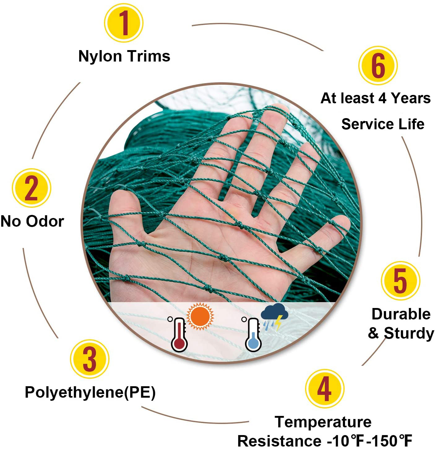 Katı Anti kuş örgü bahçe Net v - Fishing Equipment Net incelemesi ve fiyatı